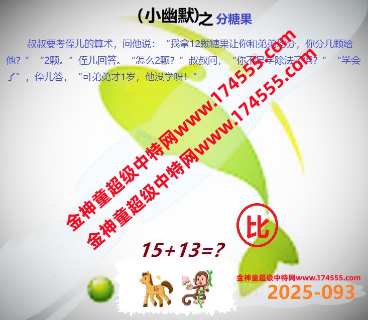 093ͼ룬ϴʾˣǻûϴԺ鿴